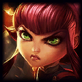 Annie historical portrait