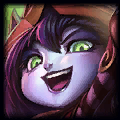 Lulu historical portrait