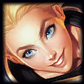 Lux historical portrait