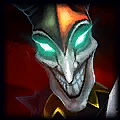 Shaco historical portrait