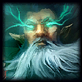 Zilean historical portrait